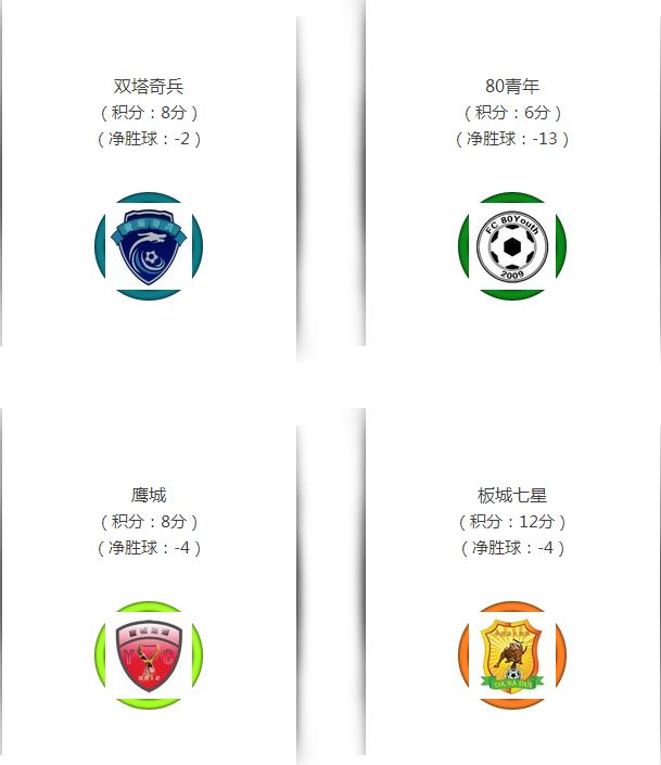 板城篮球赛,板城球赛