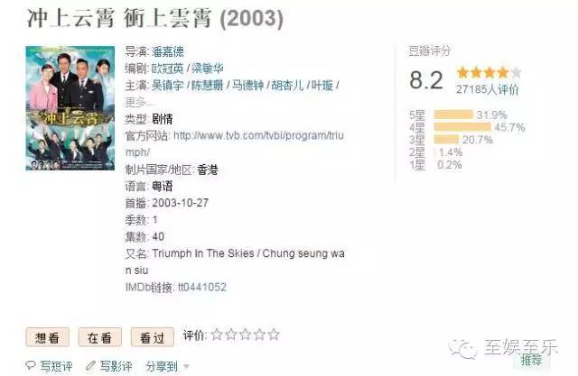 tvb创世纪宣传片,tvb巅峰之作创世纪