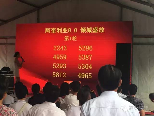 北城二期刚需盘,北城房产最好的楼盘