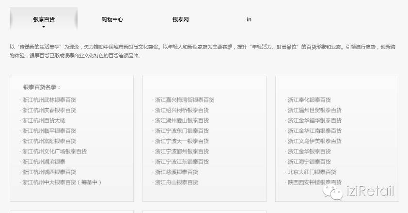 华润集团旗下八个知名品牌已上市,华润集团旗下八个知名品牌