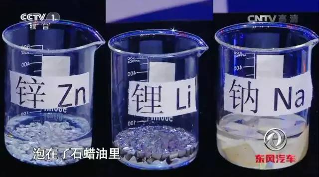 加油！向未来丨天啊！原来你们都是这样的元素