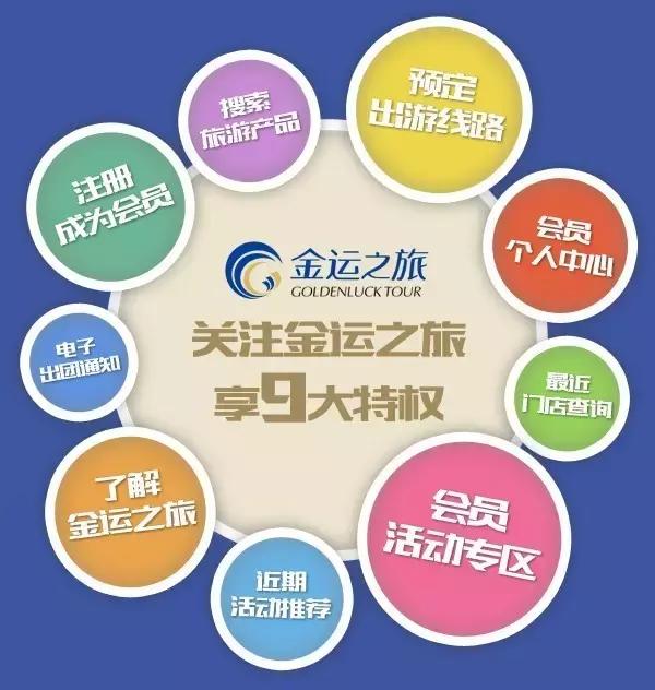 一降到底超低价,一降到底完整版