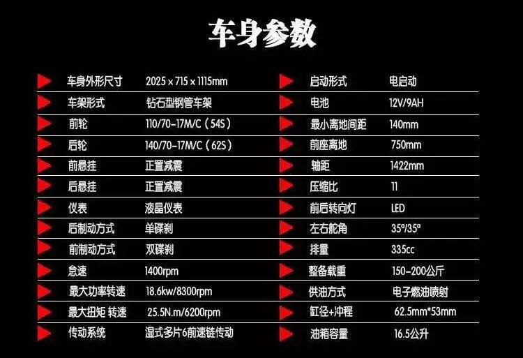 双缸高颜值,国产4缸街车嘉爵