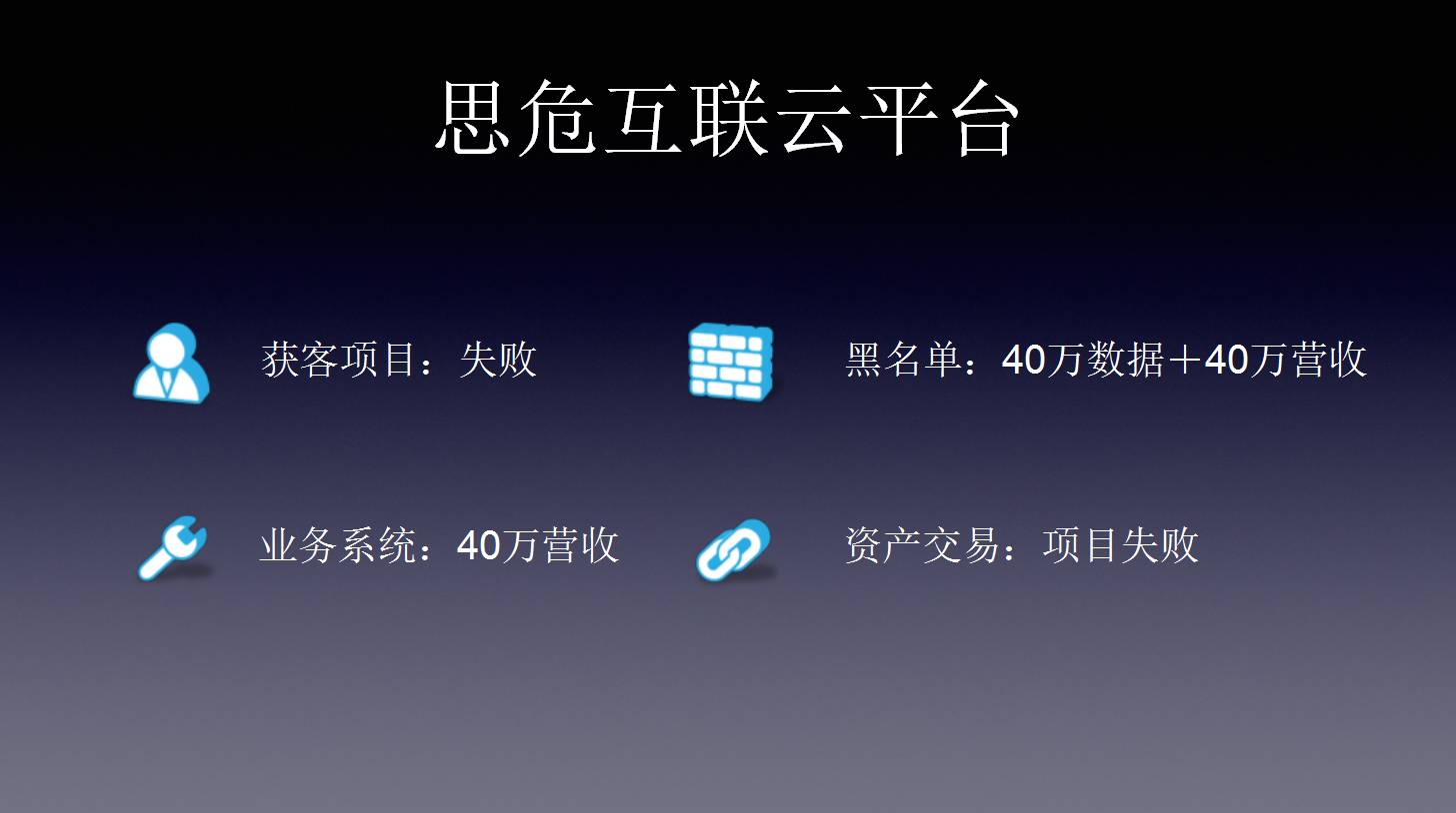 从奇点金融和91征信看ToB领域的金融理财与风控如何做？