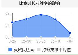 蔚评价女警,蔚爆弹重拳
