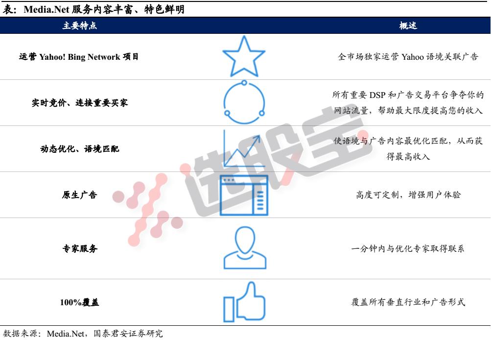 梅泰诺上市,梅泰诺公司
