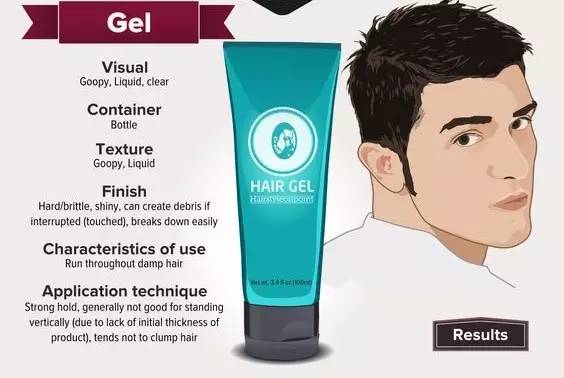 get鐢风敓绌胯。鎼厤,get鐢疯濂界墿