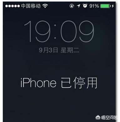 iphone12mini使用技巧,iphoneios15使用技巧大全