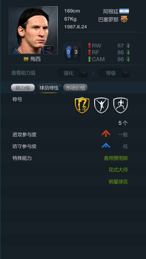 绿茵继承者梅西穿的什么袜子,绿茵继承者跟梅西单挑的是谁