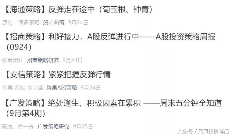 a股机会前瞻,a股分化加剧布局中长期机会
