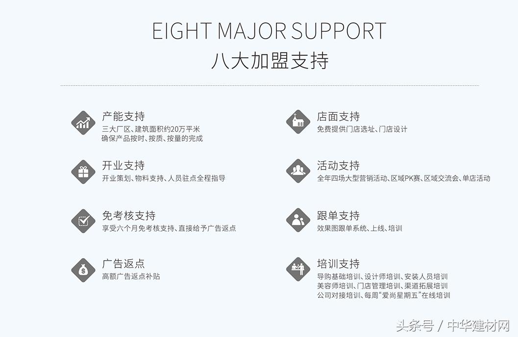 尚佰木门整木,尚佰木门安装好效果图