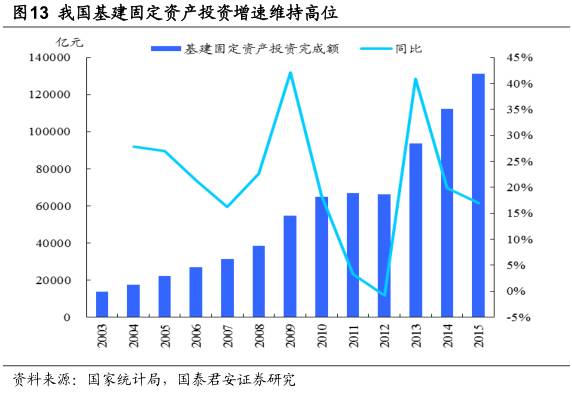 钢铁企业形势分析,中国钢铁行业的现状及趋势