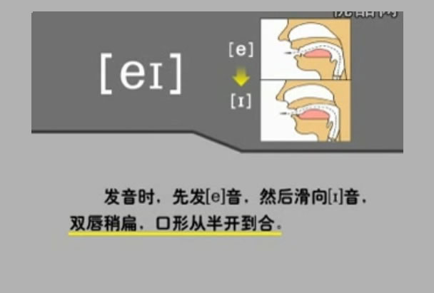 音标表48个国际音标发音教学视频,英语美式音标48个音标谐音图