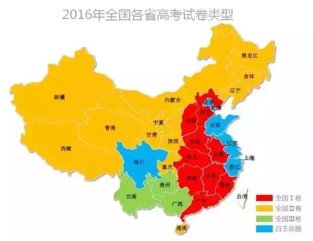 使用全国卷意味着什么,全国卷到底有什么区别