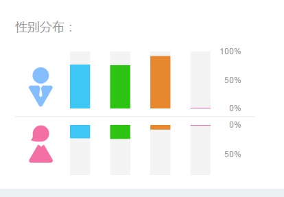 猎豹wifi和360wifi哪个好,猎豹wifi官网为啥找不到