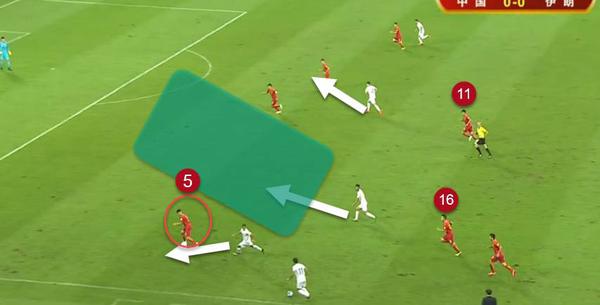 牺牲一人仍无法获得中场主动，高式532任重道远