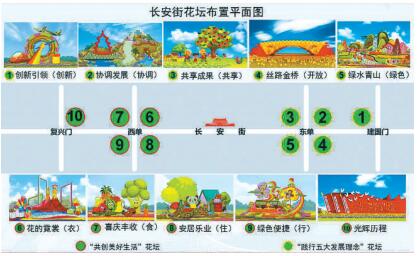 “祝福祖国”大花篮国庆再亮相现场施工时间缩短1周