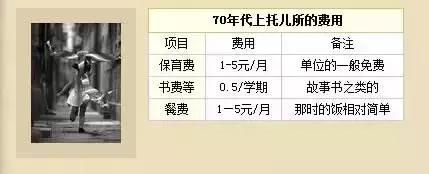 成都大丰幼儿园排名榜,成都幼儿园排名前十名