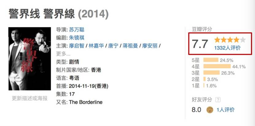 TVB首次触“网”内地，三大雷区要注意
