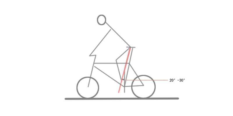 山地车骑行姿势调整,山地车骑姿调整