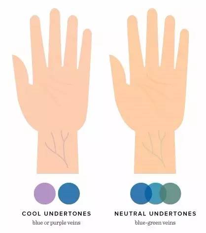 还在买YSL？这些极具格调的「小众口红」，也是各国女孩的心头