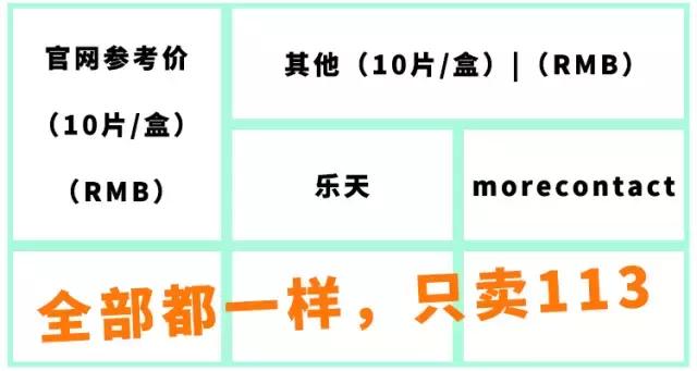 日本美瞳牌子推荐,适合大眼妹子戴的美瞳日本牌子的