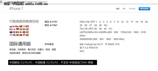 iphone7最适合哪个版本,iphone13日版与国行的区别