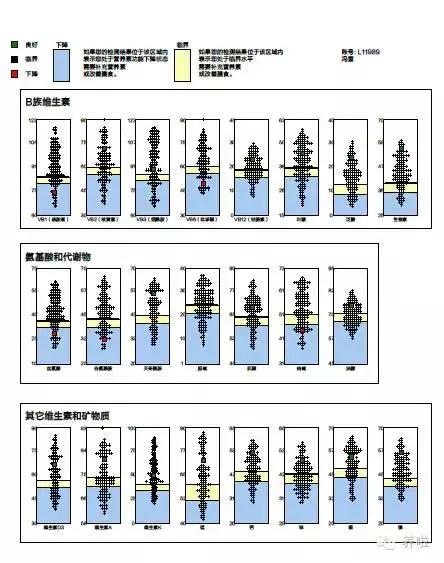 备孕期间没有吃叶酸孕后补可以吗,备孕妈妈叶酸吃多少mg
