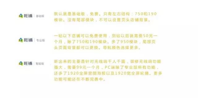 美工店铺装修流程,美工淘宝网店装修