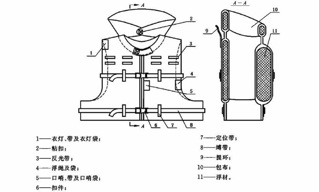 防溺水保暖马甲背心,自动充气防溺水救生手环