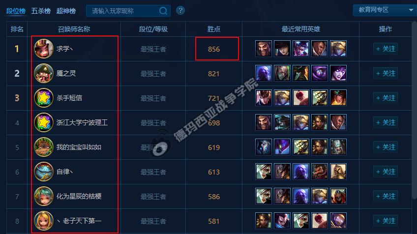 LOL有一个服务器好另类啊，最强王者前5名竟没有代练广告？