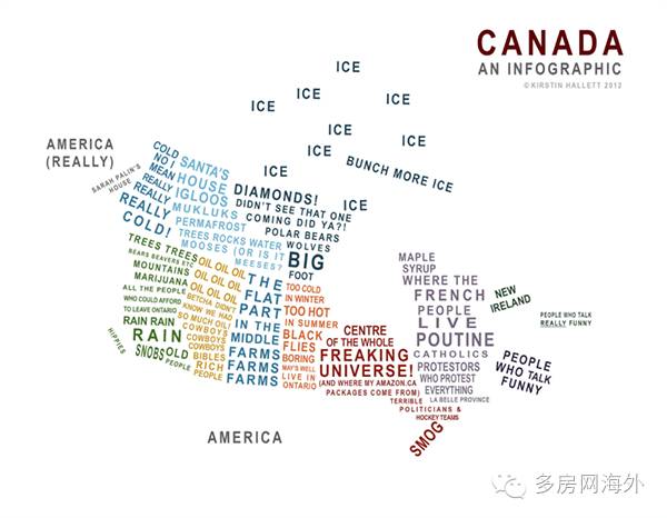 来加拿大才知道的事,来加拿大才知道的那些事