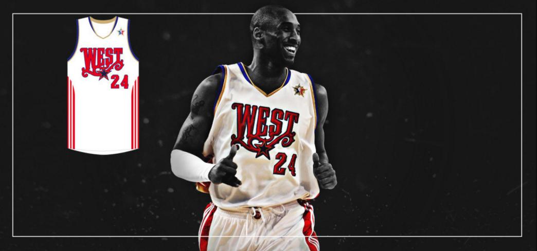 篮球头像壁纸,篮球壁纸图集最新