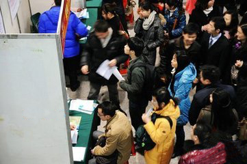 大学生“毕业”等于“失业”吗？