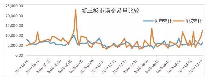 a股十大顶级游资排行,a股十大游资营业部