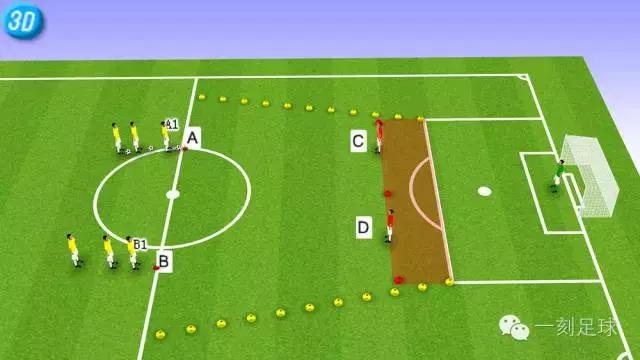 一刻足球传控练习,d级足球1v1正面防守教案