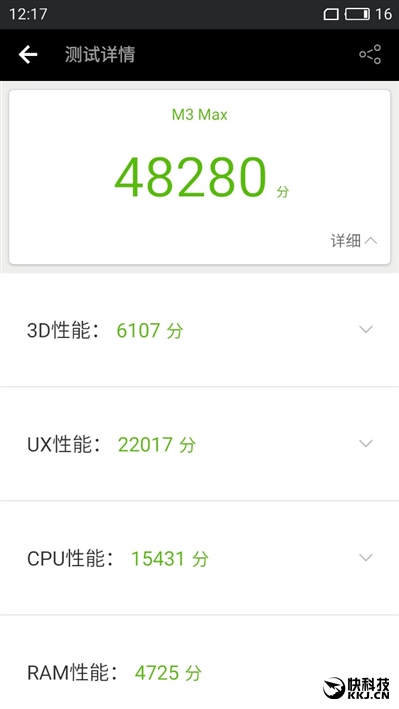 魅族魅蓝max跑分,魅族1699元