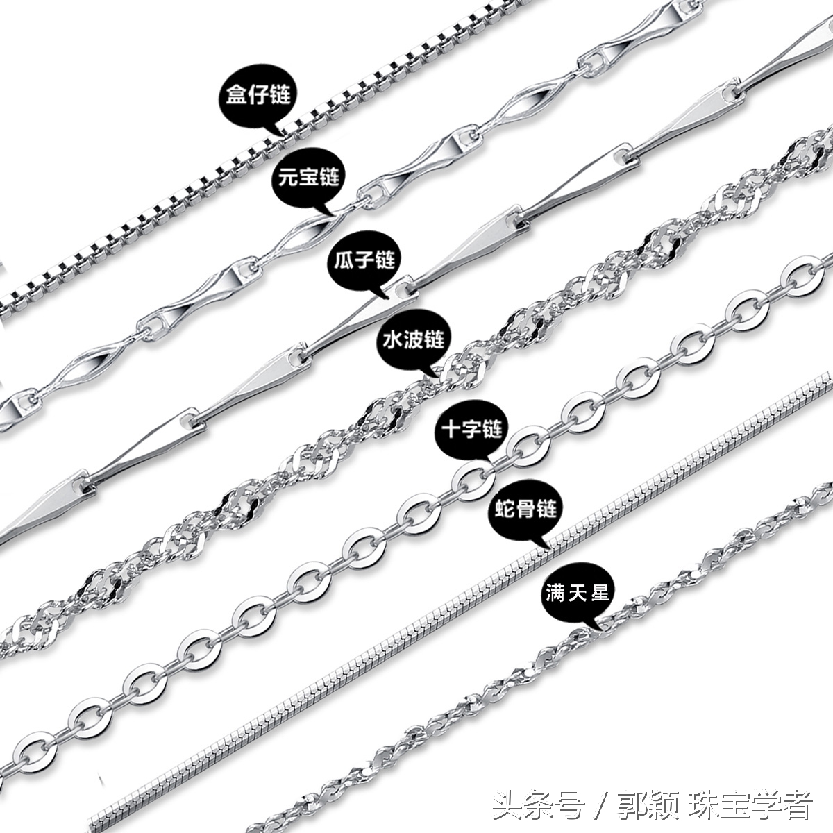 项链的经典款式,各种品牌项链十大经典款