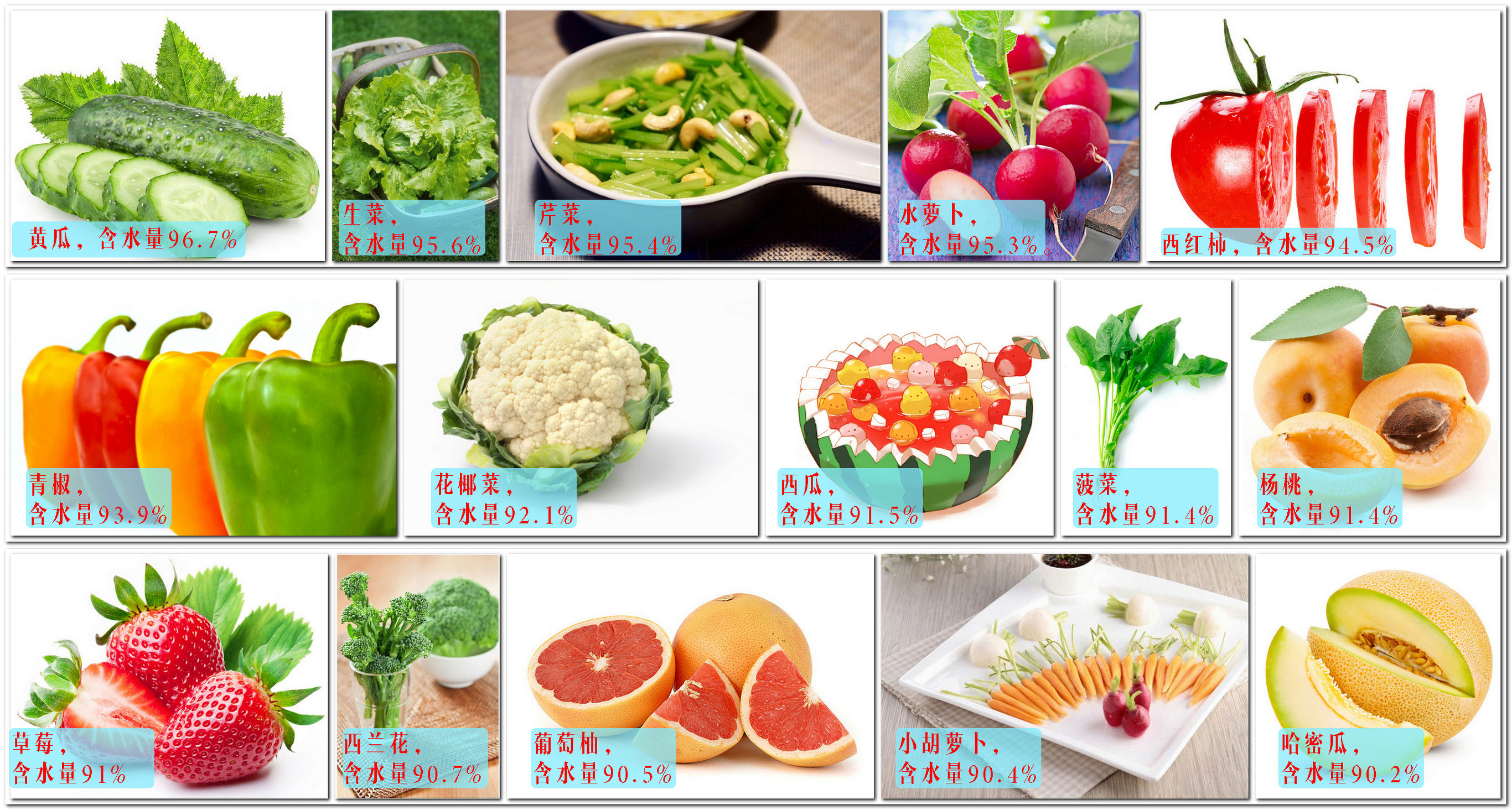 熬夜脸色暗黄粗糙吃点什么,熬夜皮肤暗黄粗糙有什么办法