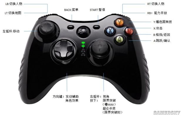 海贼王热血燃烧手柄怎么觉醒,海贼王燃烧意志怎么设置手柄