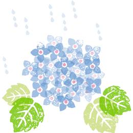 顺产后第一周要做的事情,产后1个小时做什么