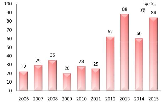 国医经验分享,国医大师的传承之路视频