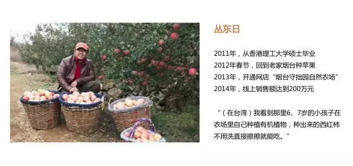 互联网创新创业ppt下载,互联网+创新创业项目ppt