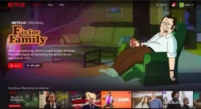 硅谷的那些明星产品是如何进行AB测试的？