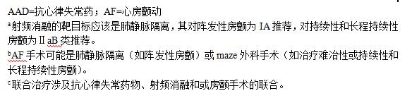 心脏射频消融如果失败有什么后果,射频消融穿刺失败