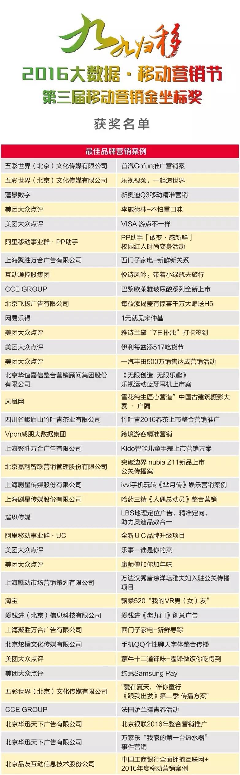 内容营销三板斧,内容营销四大变现方式