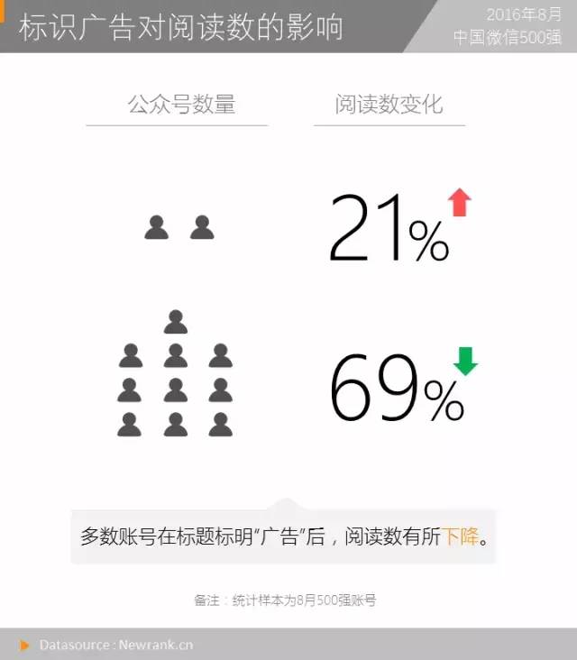 微信可以上传gif图片吗,微信发二维码图片容易封号吗