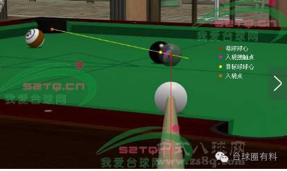 故事分享俺的台球之路内藏私密干货
