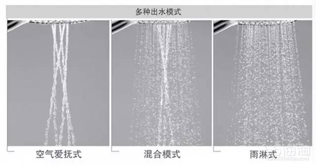柔和、爱抚的终极淋浴体验我的德亚高端淋浴设备海淘之路!