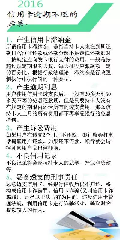 透支信用卡逾期,信用卡透支9000元会判多久时间